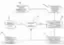 Fig. 01 - Methods to improve accuracy and precision of timestamps for financial data