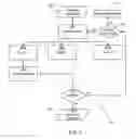 Fig. 07 - SYSTEM AND METHOD FOR FLUID FINANCIAL MARKETS