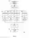 Fig. 10 - SYSTEM AND METHOD FOR FLUID FINANCIAL MARKETS