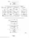 Fig. 12 - SYSTEM AND METHOD FOR FLUID FINANCIAL MARKETS