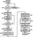Fig. 01 - Loss impact tracking system and method