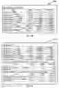 Fig. 10 - Loss impact tracking system and method