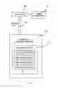 Fig. 08 - Property-related benefit financing method and system