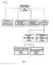 Fig. 04 - Method and apparatus for rating asset-backed securities