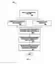 Fig. 06 - Method and apparatus for rating asset-backed securities