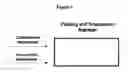 Fig. 06 - Method and apparatus for funding a transaction
