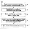 Fig. 01 - ENTERPRISE ENERGY MANAGEMENT SYSTEM