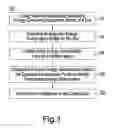 Fig. 02 - ENTERPRISE ENERGY MANAGEMENT SYSTEM