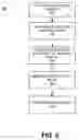Fig. 06 - CONTENT INGEST, MAINTENANCE, AND DELIVERY
