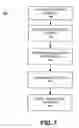 Fig. 08 - CONTENT INGEST, MAINTENANCE, AND DELIVERY