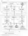 Fig. 01 - Title-acceptance and processing architecture