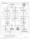 Fig. 02 - Title-acceptance and processing architecture