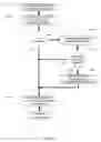 Fig. 08 - Title-acceptance and processing architecture