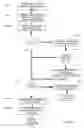 Fig. 09 - Title-acceptance and processing architecture