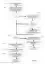 Fig. 10 - Title-acceptance and processing architecture