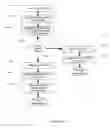 Fig. 12 - Title-acceptance and processing architecture