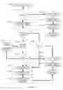 Fig. 13 - Title-acceptance and processing architecture