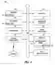 Fig. 04 - Managing lead-based feedback in a network commerce system
