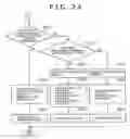 Fig. 25 - Communication system communication method, contents processing device, and computer program