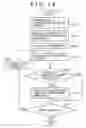 Fig. 33 - Communication system communication method, contents processing device, and computer program