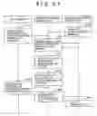 Fig. 36 - Communication system communication method, contents processing device, and computer program