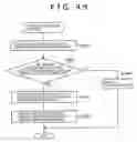 Fig. 46 - Communication system communication method, contents processing device, and computer program
