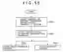 Fig. 47 - Communication system communication method, contents processing device, and computer program