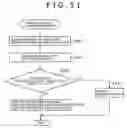 Fig. 48 - Communication system communication method, contents processing device, and computer program