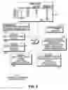 Fig. 05 - License optimization and automated management