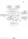 Fig. 02 - Methods and apparatus for routing securities orders