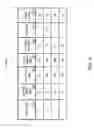 Fig. 05 - Methods and apparatus for routing securities orders