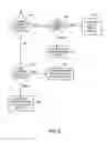 Fig. 10 - Methods and apparatus for routing securities orders