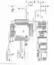 Fig. 07 - Transparently securing data for transmission on financial networks