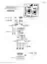 Fig. 08 - Transparently securing data for transmission on financial networks