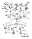 Fig. 09 - Transparently securing data for transmission on financial networks