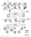 Fig. 10 - Transparently securing data for transmission on financial networks