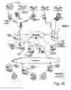 Fig. 11 - Transparently securing data for transmission on financial networks