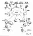 Fig. 13 - Transparently securing data for transmission on financial networks