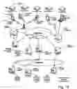 Fig. 15 - Transparently securing data for transmission on financial networks