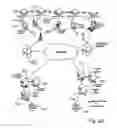Fig. 16 - Transparently securing data for transmission on financial networks