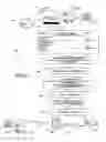 Fig. 21 - Transparently securing data for transmission on financial networks
