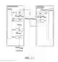Fig. 18 - Virtual account based new digital cash protocols with combined blind digital signature and pseudonym authentication