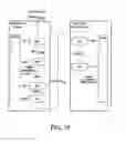 Fig. 20 - Virtual account based new digital cash protocols with combined blind digital signature and pseudonym authentication