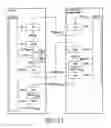Fig. 24 - Virtual account based new digital cash protocols with combined blind digital signature and pseudonym authentication