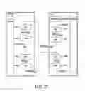 Fig. 28 - Virtual account based new digital cash protocols with combined blind digital signature and pseudonym authentication