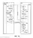 Fig. 31 - Virtual account based new digital cash protocols with combined blind digital signature and pseudonym authentication