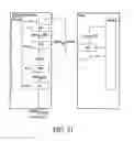 Fig. 32 - Virtual account based new digital cash protocols with combined blind digital signature and pseudonym authentication