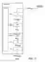 Fig. 33 - Virtual account based new digital cash protocols with combined blind digital signature and pseudonym authentication