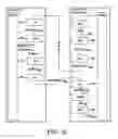 Fig. 37 - Virtual account based new digital cash protocols with combined blind digital signature and pseudonym authentication