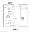 Fig. 40 - Virtual account based new digital cash protocols with combined blind digital signature and pseudonym authentication